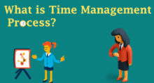 What is Time Management Process? (Hindi)